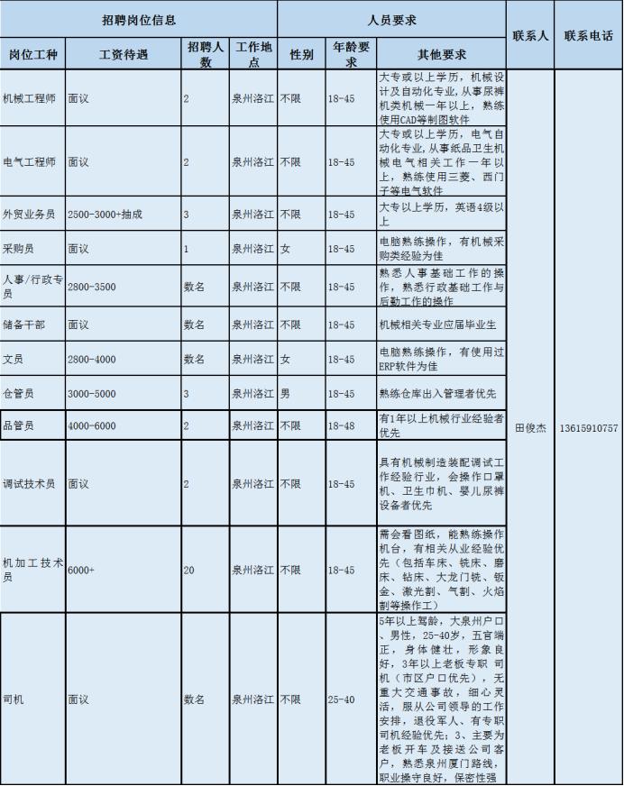 双阳区小学最新招聘概览及解读