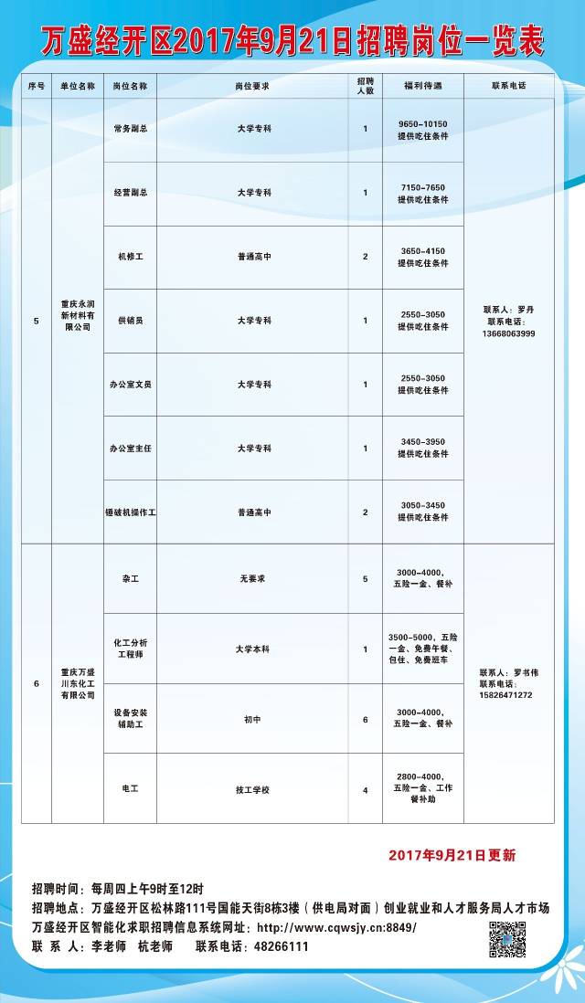 西华县住房和城乡建设局最新招聘启事概览