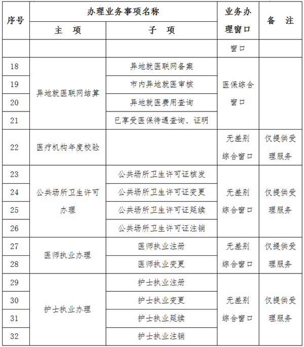 江岸区数据和政务服务局人事任命揭晓，塑造未来政务服务的领导力量新篇章