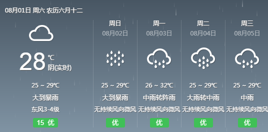 文官街道天气预报更新通知