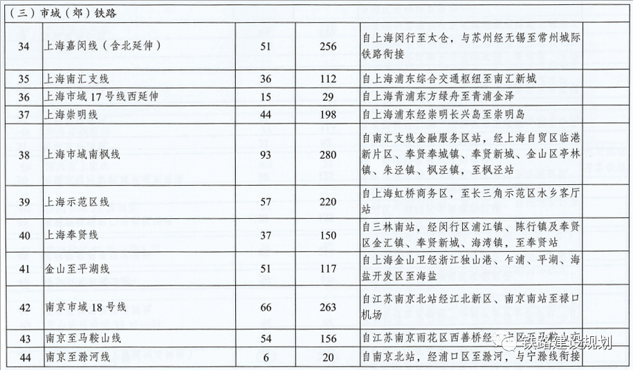 关扎村委会最新发展规划概览