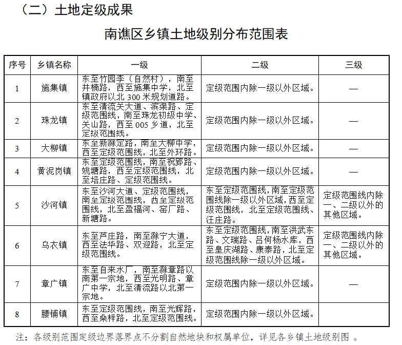 康大营镇最新交通动态报道