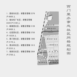 玉门街南社区重塑未来，最新项目提升居民生活质量