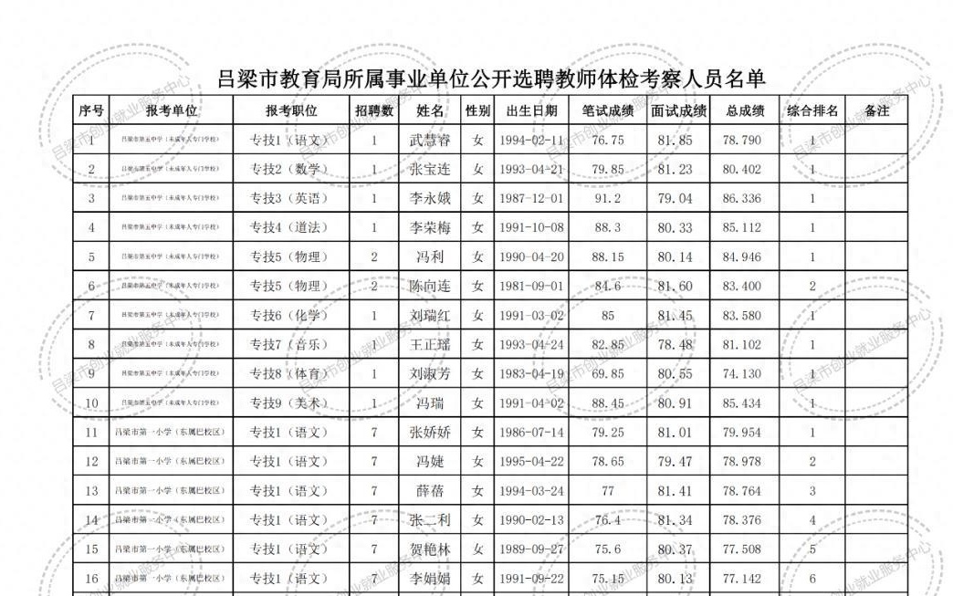 渠县特殊教育事业单位最新项目进展及其社会影响分析