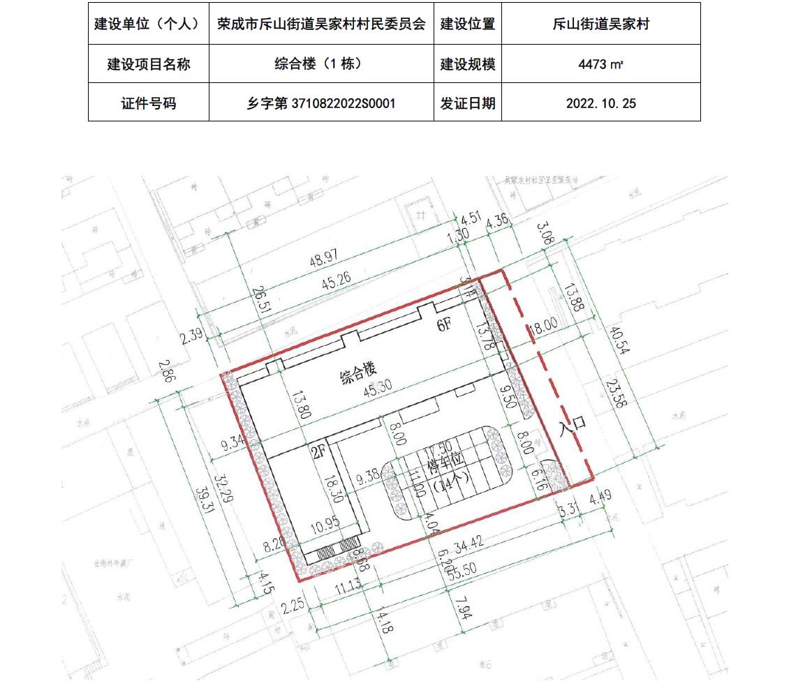 潘家山村委会发展规划概览