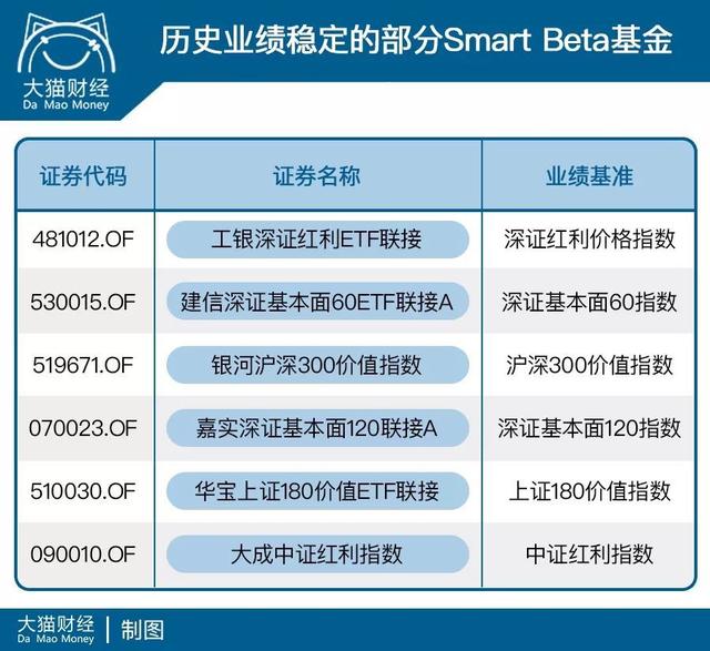 香港今晚开特马+开奖结果66期,数据实施导向策略_投资版46.744