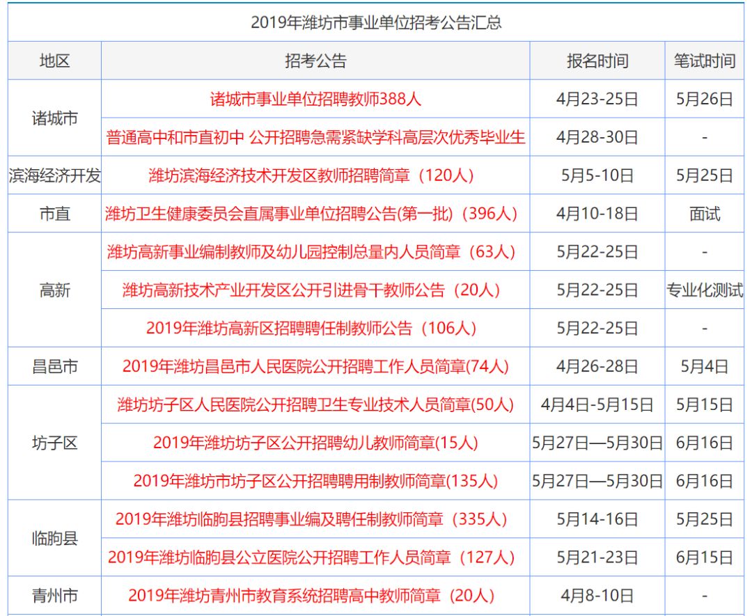 香港免费大全资料大全,具体操作指导_开发版50.993